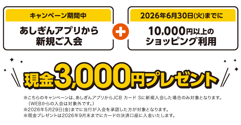 キャンペーン内容