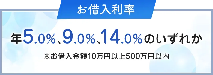 ご融資利率 年5.0％、9.0％、14.0％のいずれか ※お借入金額10万円以上500万円以内