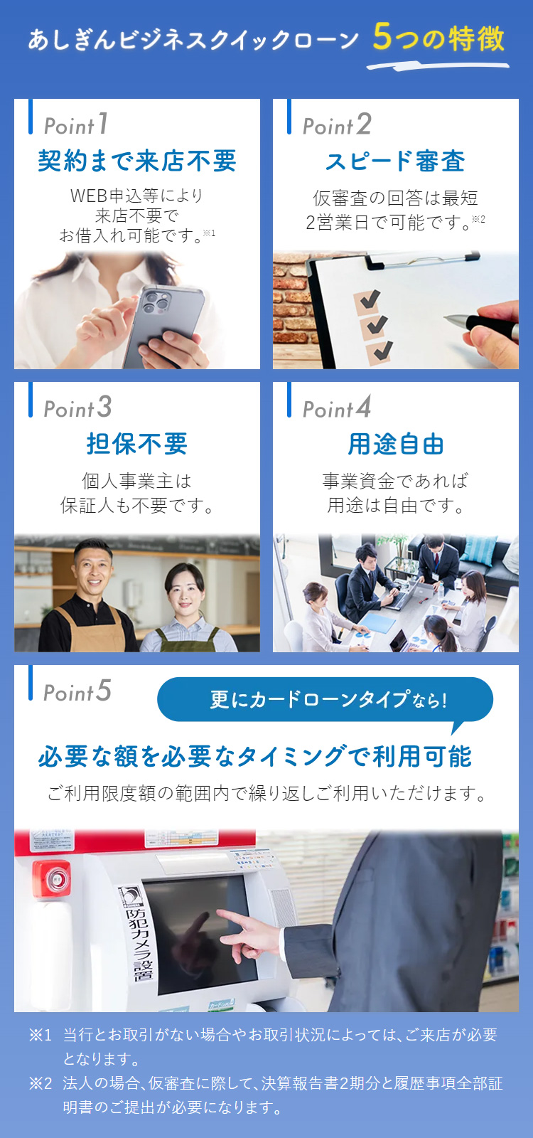 あしぎんビジネスクイックローン5つの特徴
