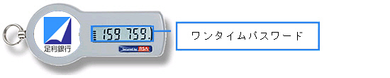 ハードウェアトークン外観