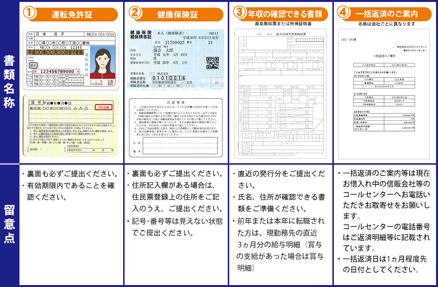 アップロード書類一覧