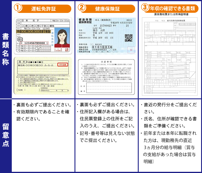アップロード書類一覧