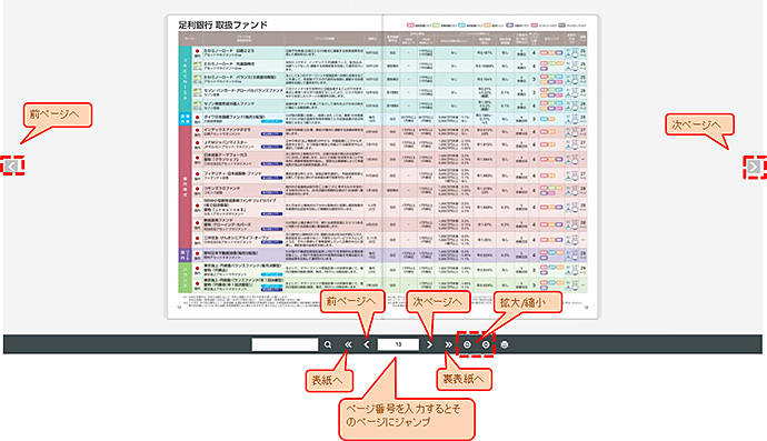 電子ブックイメージ図